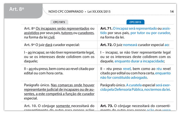 amostra_novocpc