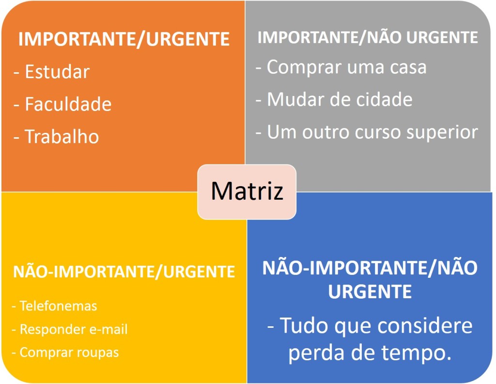 matriz-covey-1024x792