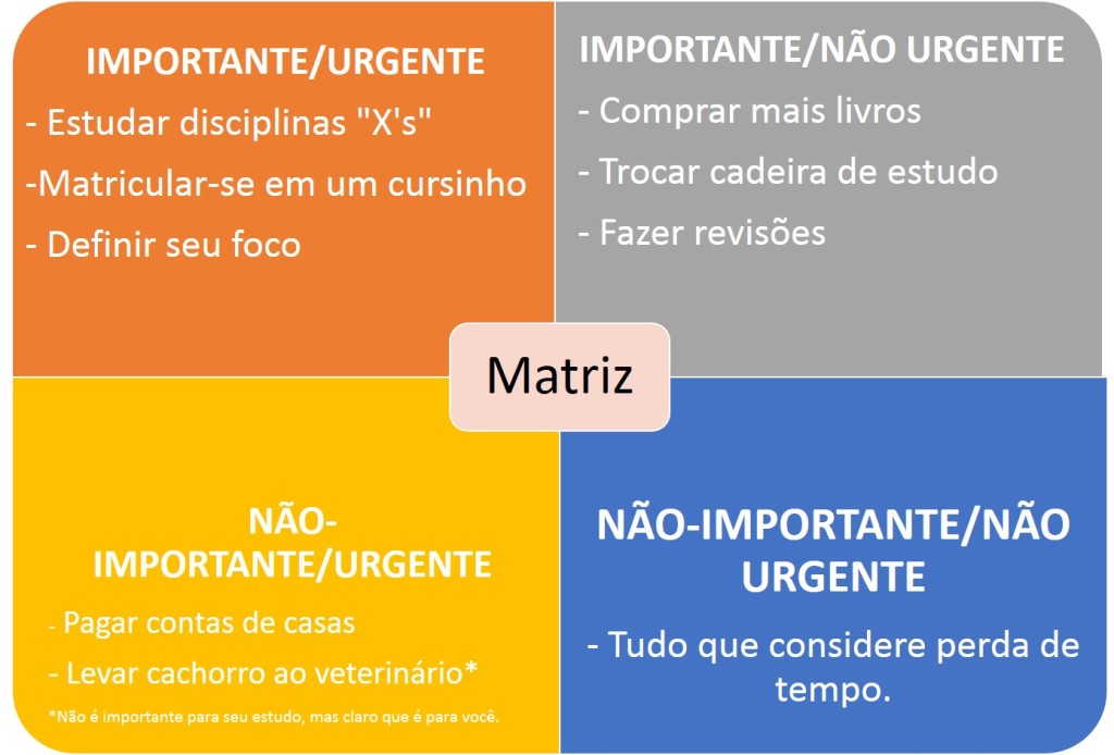 matriz-estudo-1024x694