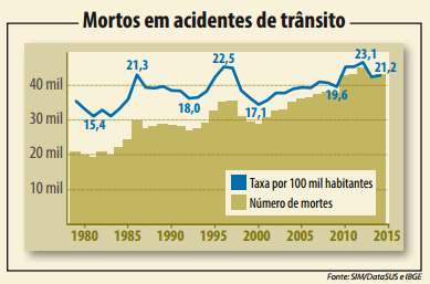 Imagem II - 29.03