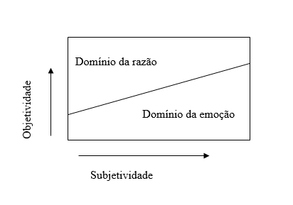 Fiorelli