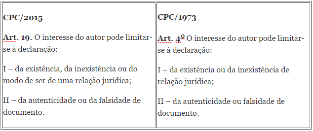 cpc-19