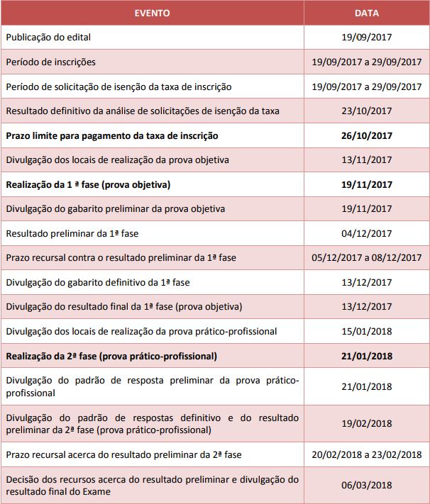 Publicado o edital do Exame de Ordem