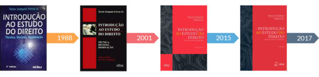 Introdução ao Estudo do Direito, Tércio Sampaio Ferraz Jr. Introdução ao Estudo do Direito, Tércio Sampaio Ferraz Jr.