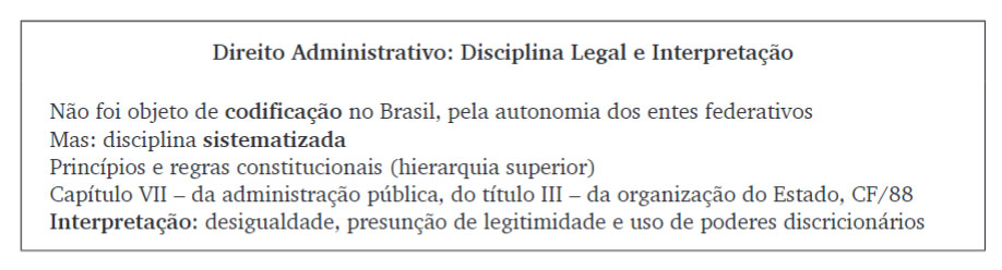 Dispersão das normas de Direito Administrativo e sua interpretação