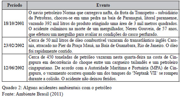 Responsabilidade Civil de Longa Duração: dados internos e internacionais