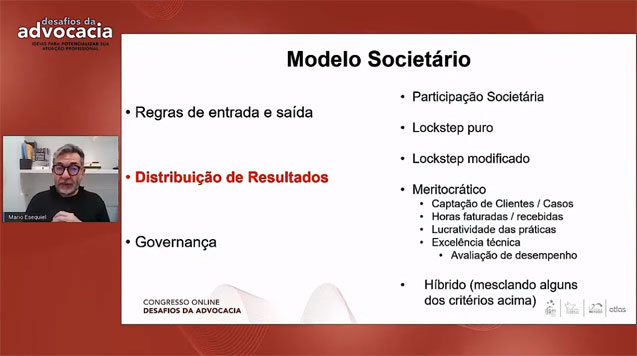Congresso online "Desafios da Advocacia": resumo do 3º dia
