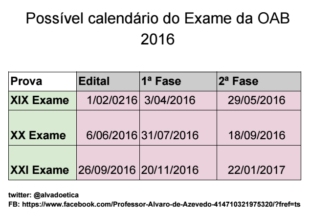 OAB divulga o calendário oficial de provas em 2016