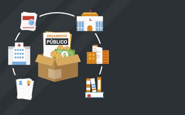 Emergência, calamidade e contas públicas