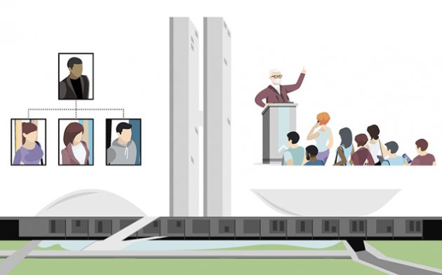 A organização do Poder Legislativo nas Constituições republicanas