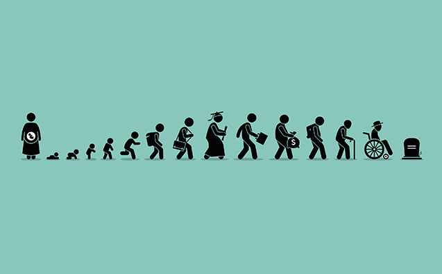 Evolução do Direito Social brasileiro