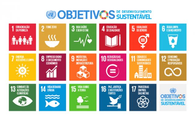 Objetivos de Desenvolvimento Sustentável ODS da ONU no Brasil