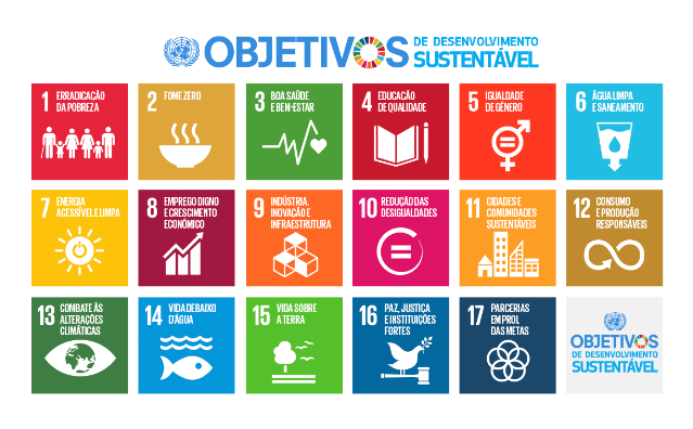Objetivos de Desenvolvimento Sustentável ODS da ONU no Brasil